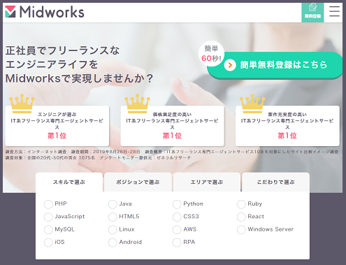 ヒューマランス